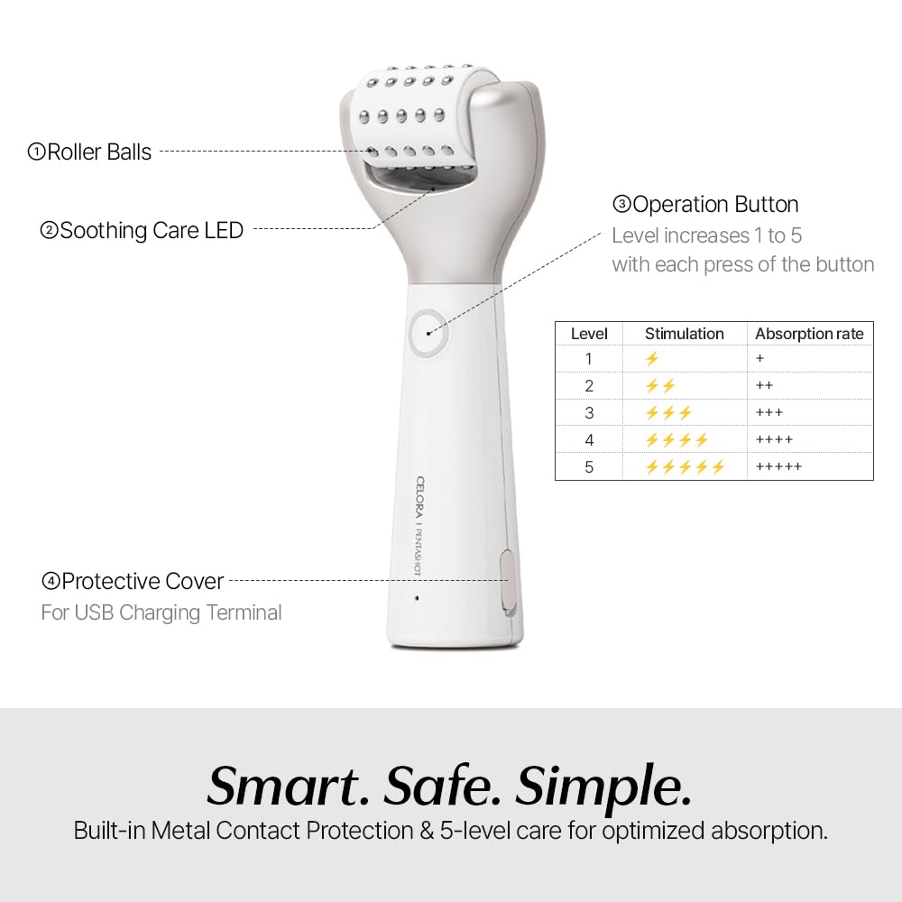 CELORABY Potension Penta-Shot Glass Skin Glow Booster Korean Skin Care Device 5-in-1 Total Care for Enhanced Absorption, Intensive Pore Care, Needle Free, Professional Skincare Comfortably at Home