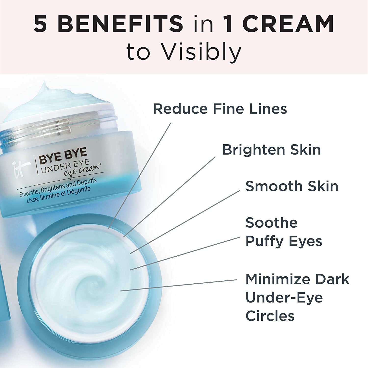 IT Cosmetics Bye Bye Under Eye Eye Cream - Hydrating, Quick-Absorbing Formula - Smooths The Look Of Fine Lines & Wrinkles, Visibly Brightens Dark Circles - With Hyaluronic Acid - 0.5 Fl Oz