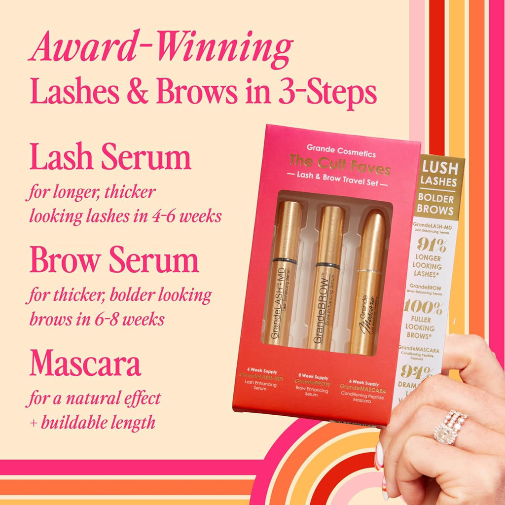 Grande Cosmetics Set