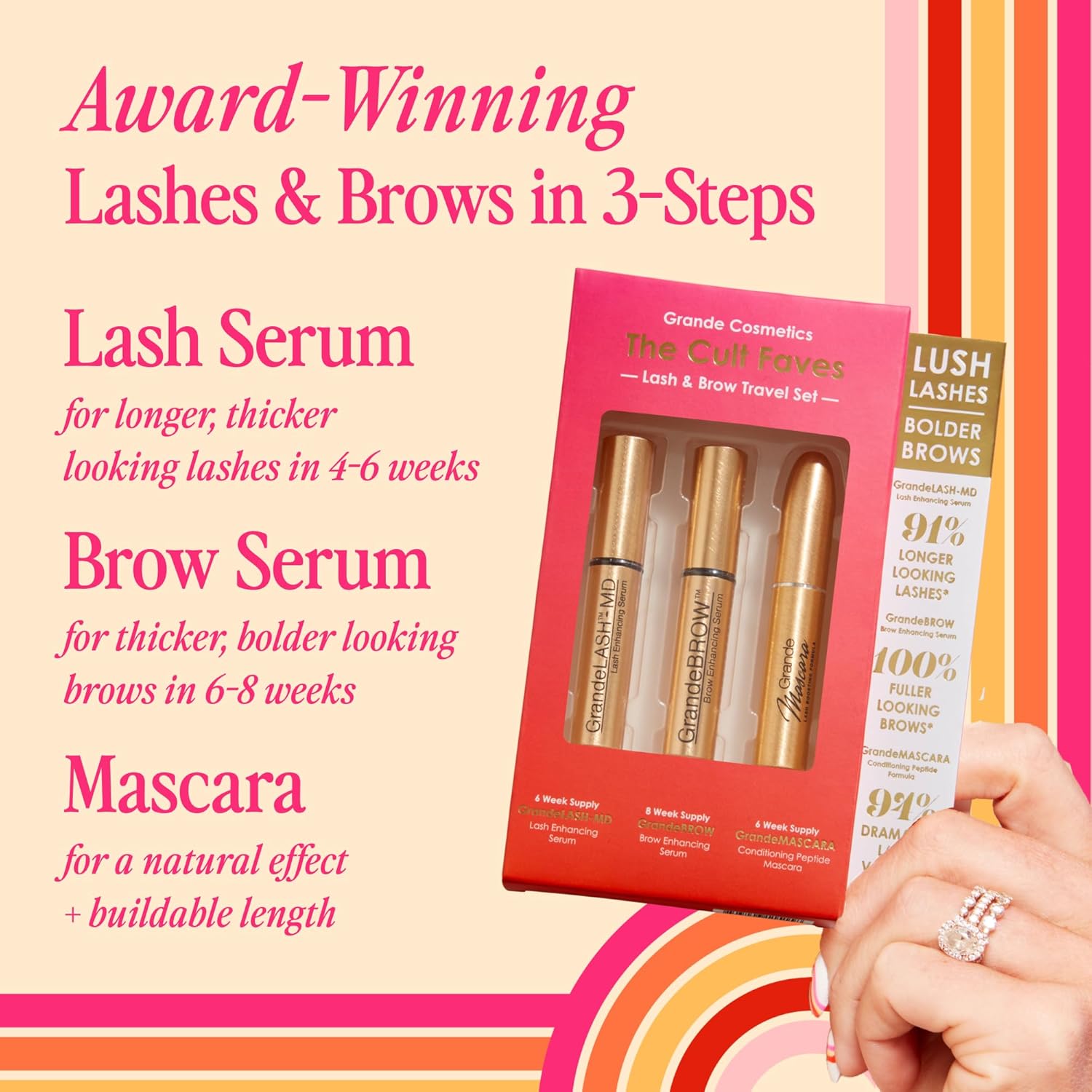 Grande Cosmetics Set